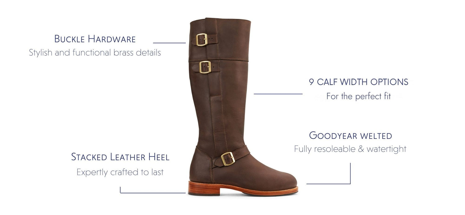 Brown tall leather boot infographic showing buckle hardware stacked leather heel Goodyear welt construction and 9 calf width options