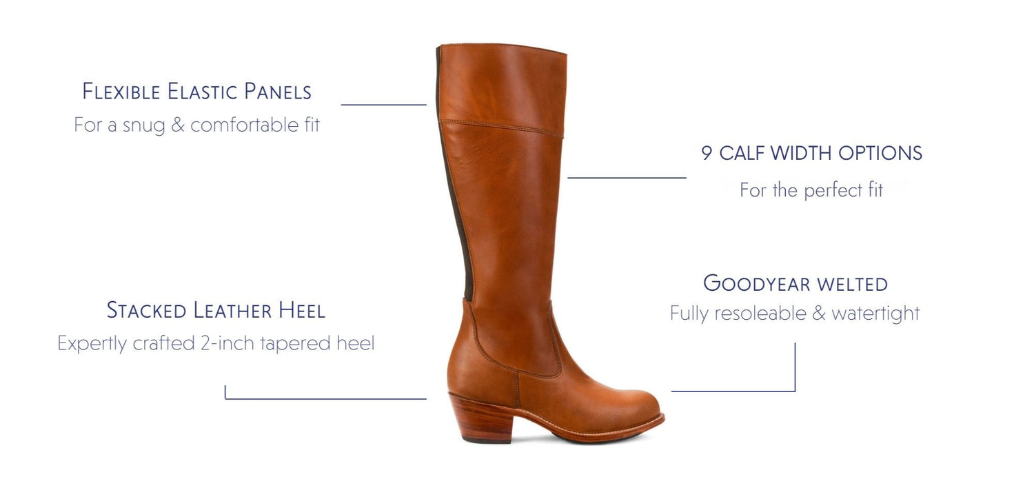 Brown tall leather boot infographic showing flexible elastic panels, nine calf width options, a stacked leather heel, and Goodyear welted construction
