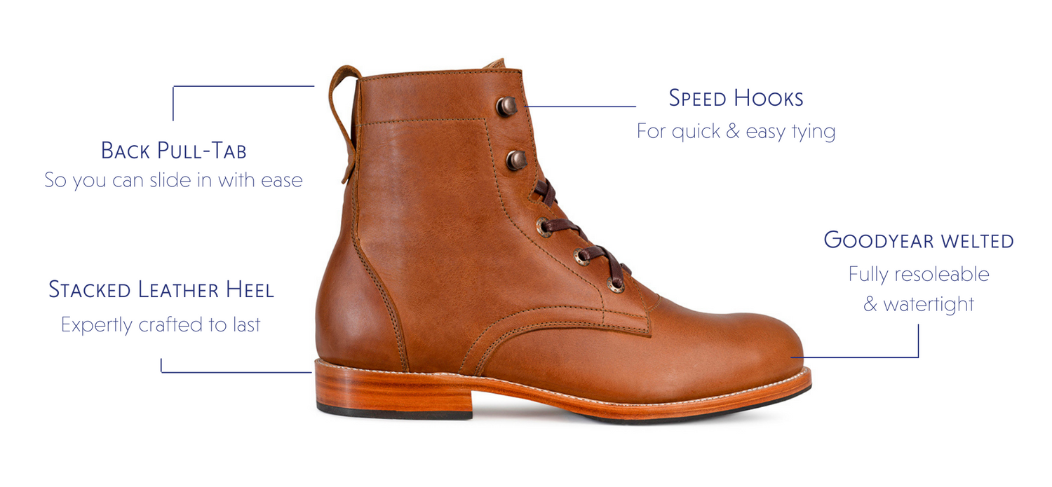 Boots that go 2025 over your shoes