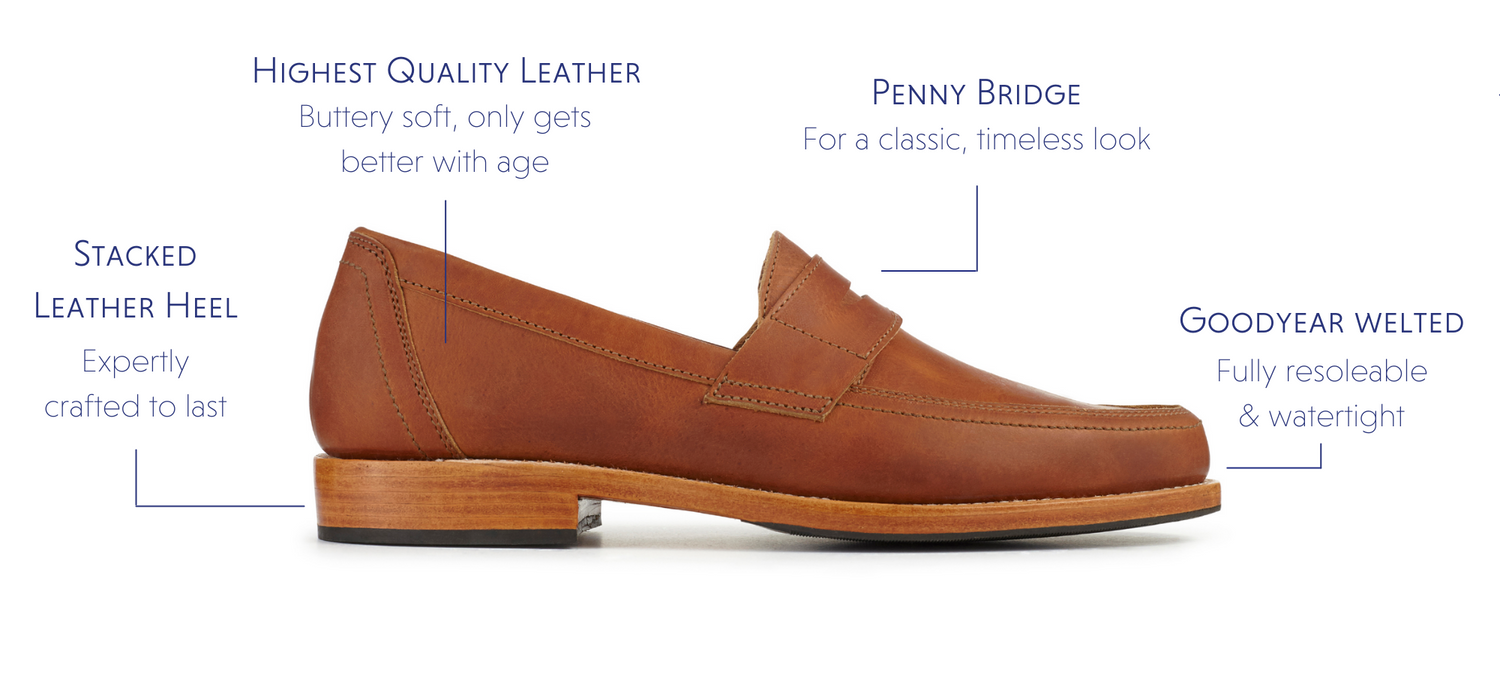 Men's Handcrafted Leather Penny Loafers | The Luca – Adelante Shoe Co.