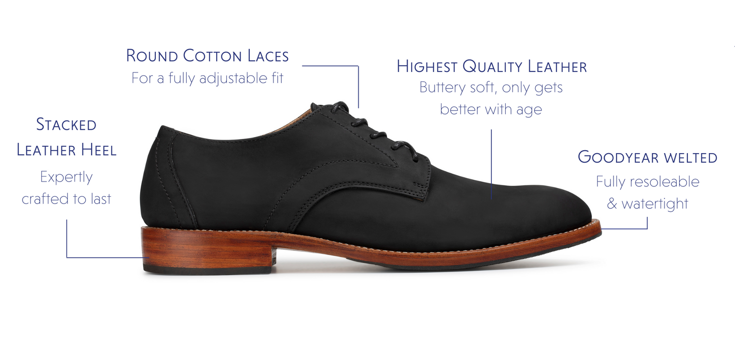 Men's Full-Grain Leather Derby Dress Shoes The Romero – Adelante